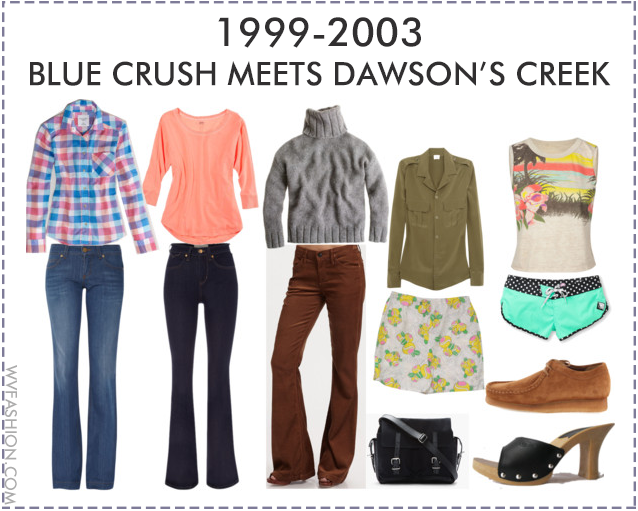 STYLE EVOLUTION: What I Wore in High School 1999-2003